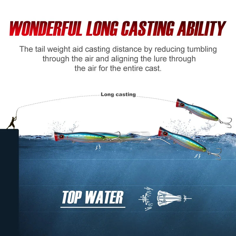 Noeby Popper Fishing Lures 12cm43g 16cm78g 20cm150g Saltwater Topwater Floating Wobbler Artificial Hard Bait for GT Fishing Lure