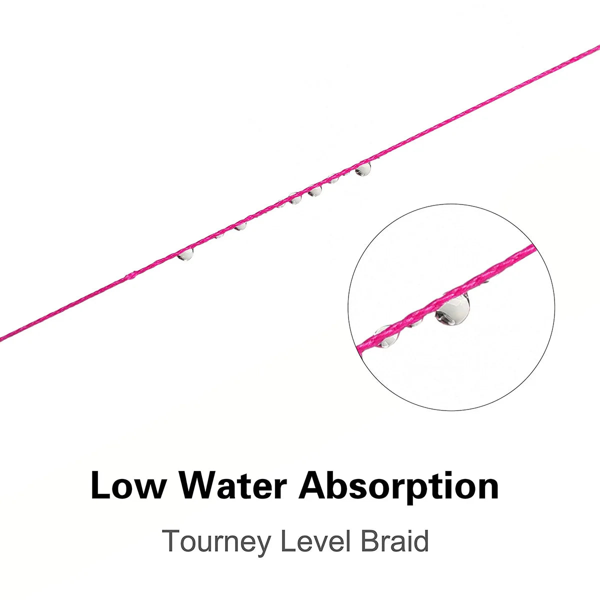 X8 Braided Fishing Line-Super Strong - Abrasion Resistant - 6LB to 60LB Test for Salt-Water,(100M/300M/500M),Diam.#0.10MM-0.4MM