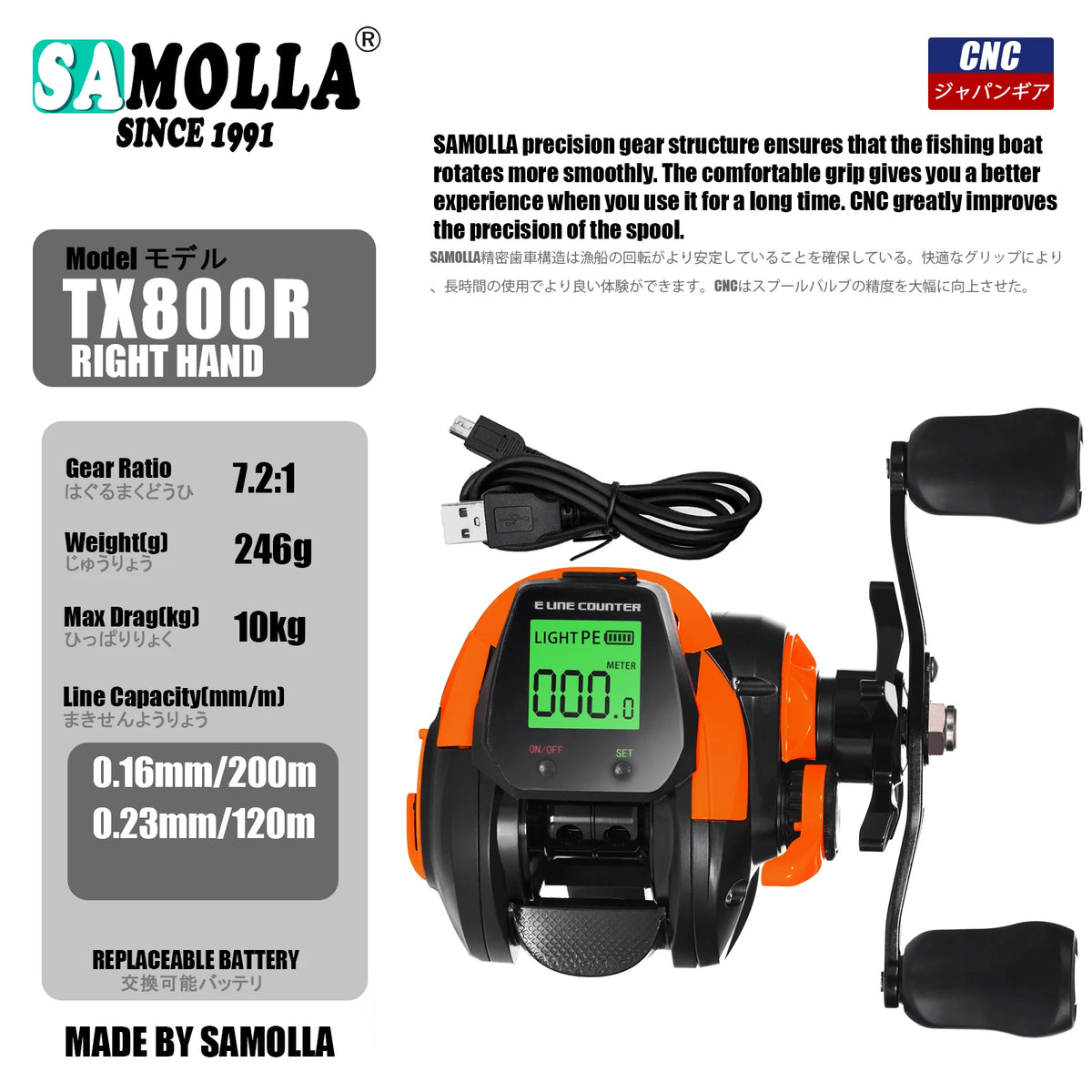 New Big Led Screen Electronic Baitcasting Fishing Reel High Speed 7.2:1 10kg Saltwater Waterproof Cast Drum Wheel Casting
