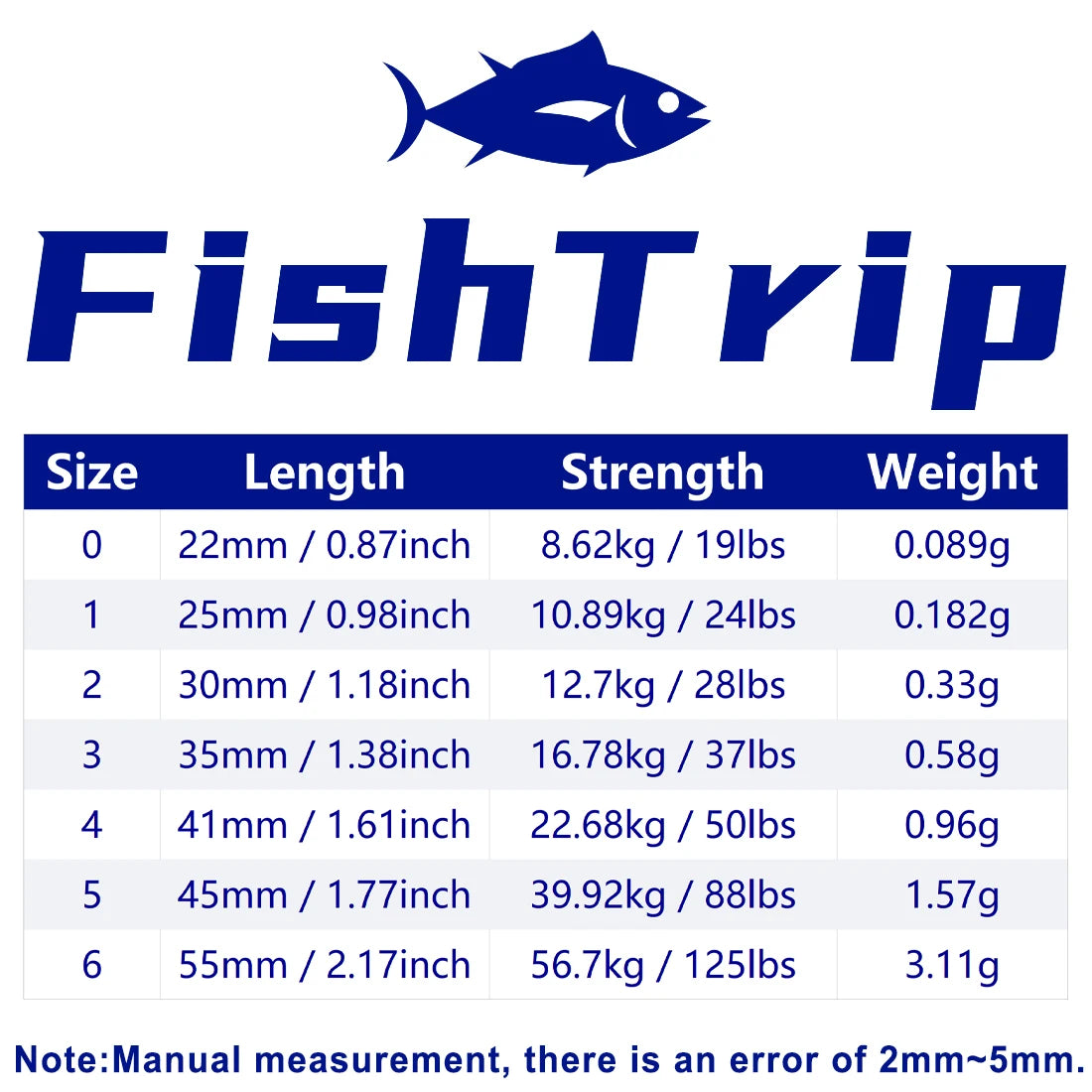 FishTrip Fishing Snap Swivel Interlock Snap Ball Bearing Swivels Stainless Steel Cross Lock Clip Squid Fishing Connector