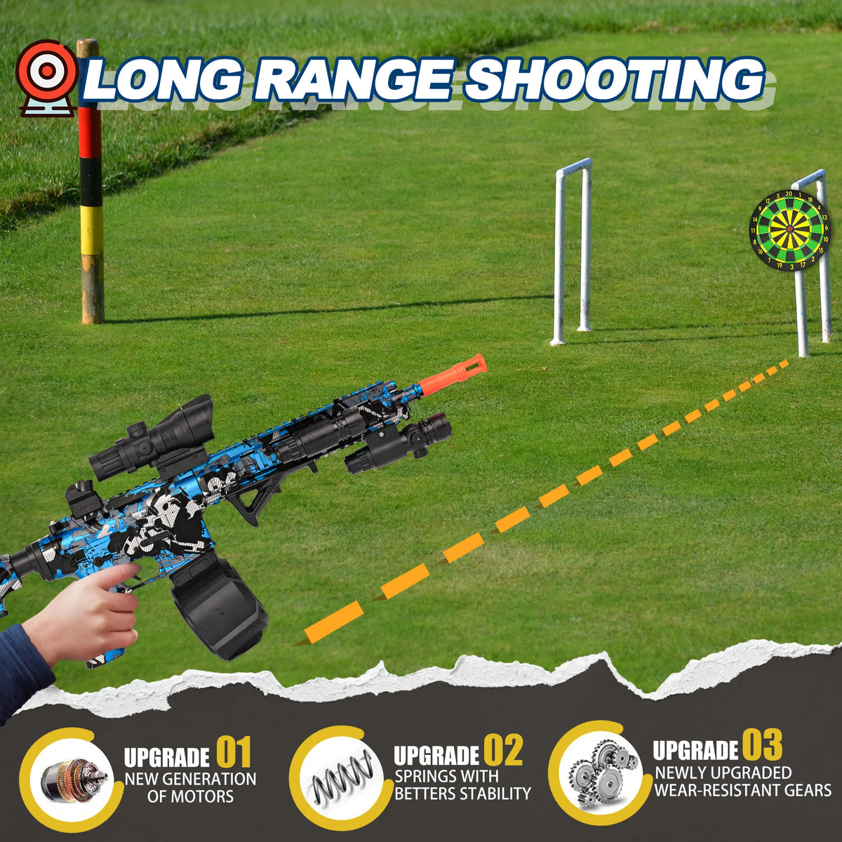 Electric Toy Gun Gel Explosive M416with Scope Semi-Auto & Auto Modes Tactical Camo Design for Kids & Hobbyists