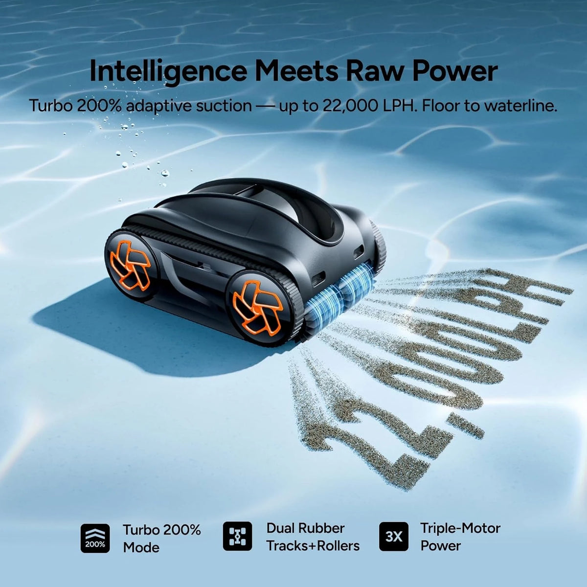 K Series Robotic Pool Cleaner, 7H Runtime Cordless Pool Vacuum, 22,000 LPH Suction Power, Smart Navigation,, Customized