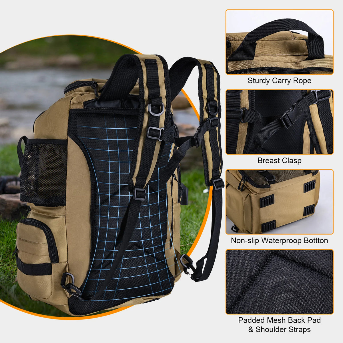 Goture Fishing Backpack 900D Oxford Waterproof Insulated Expandable Tackle Bag 3 Colors SBS Zipper Large Capacity