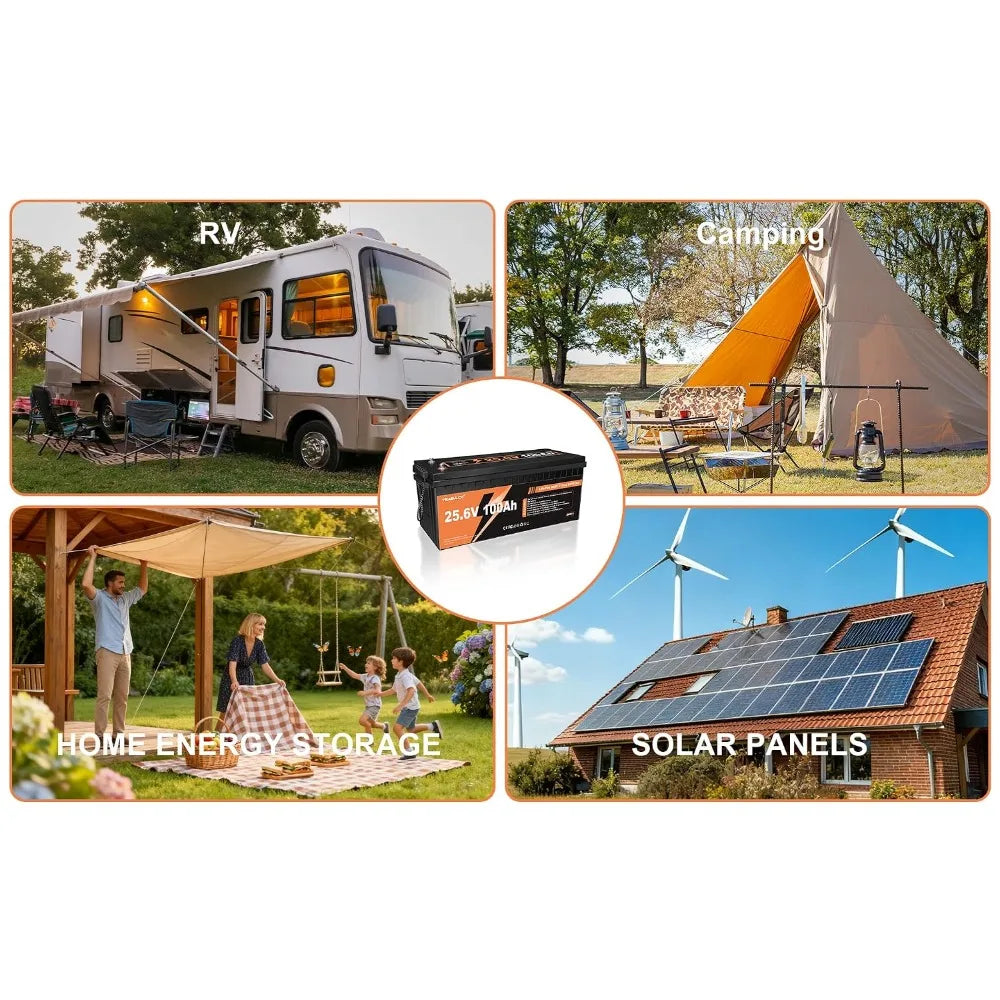 24V 100Ah LiFePO4 Battery, Built-in 100A BMS, 2560Wh, 10000+ Deep Cycles Rechargeable, Custom