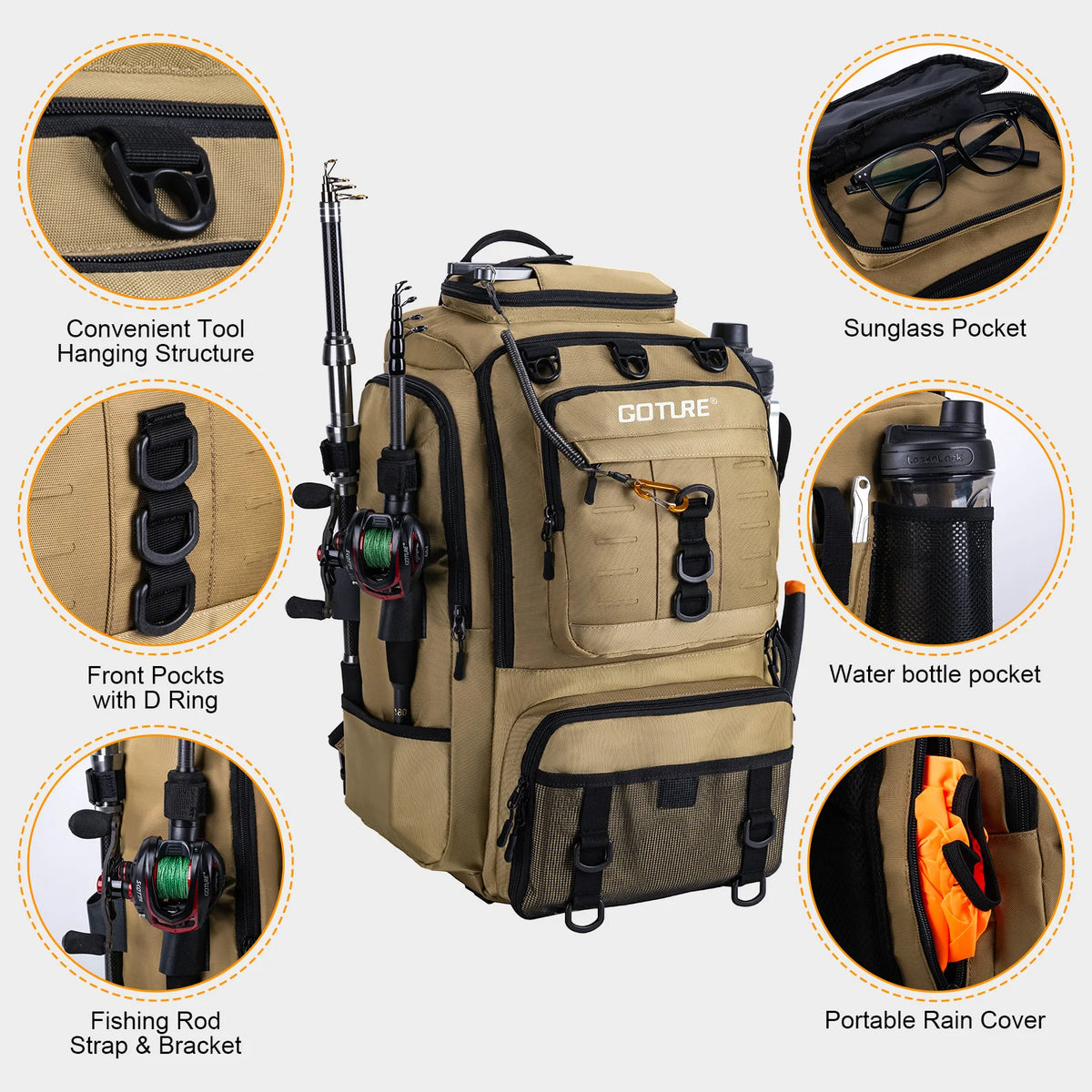 Goture Fishing Backpack 900D Oxford Waterproof Insulated Expandable Tackle Bag 3 Colors SBS Zipper Large Capacity