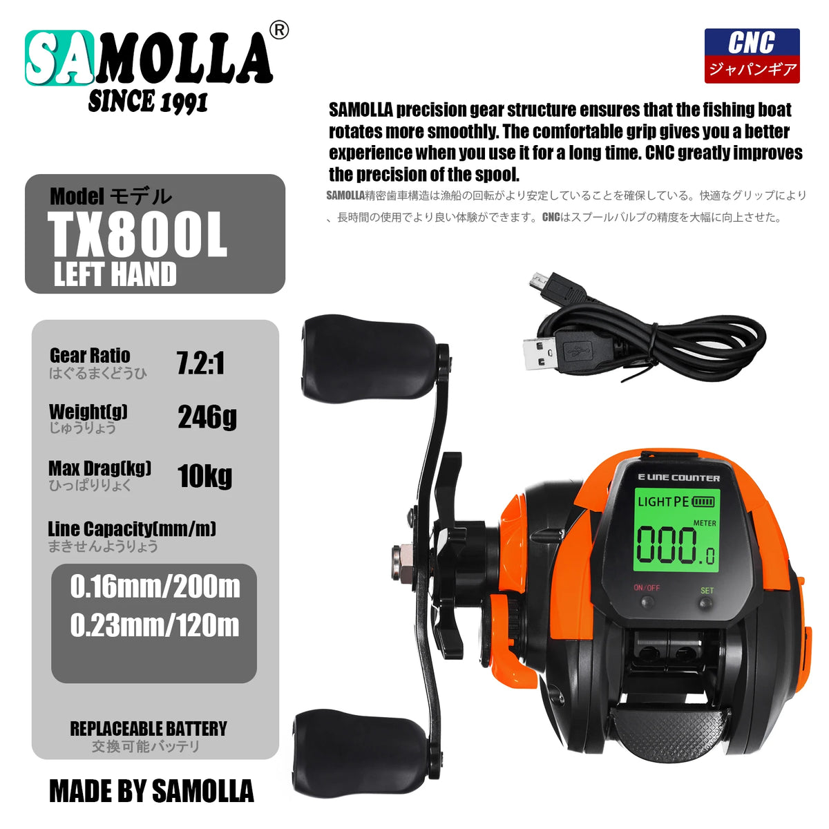New Big Led Screen Electronic Baitcasting Fishing Reel High Speed 7.2:1 10kg Saltwater Waterproof Cast Drum Wheel Casting