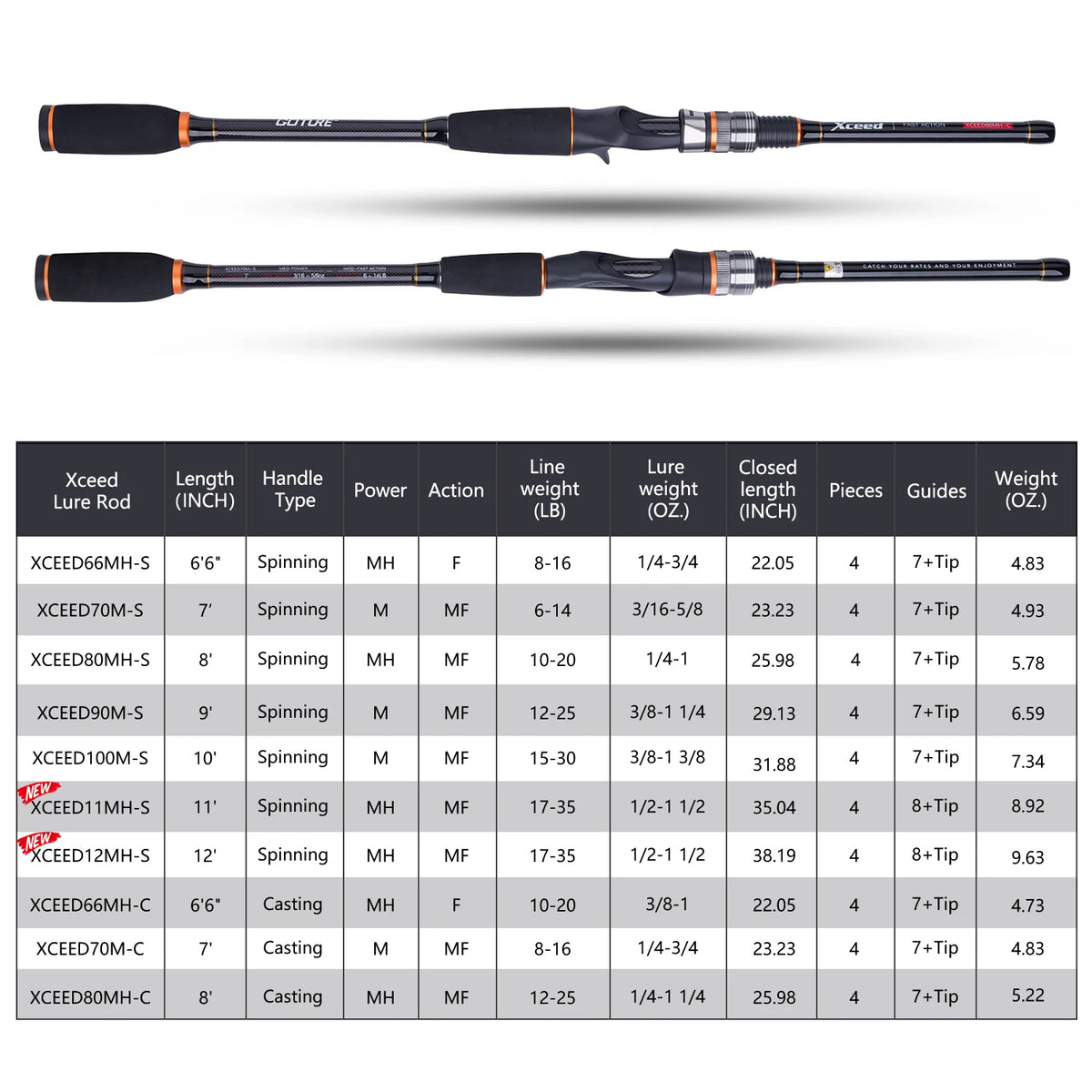 Japan SIC/FUJI Guide Ring Fishing Rods Portable Carbon  Spinning Casting Fishing Travel Rod M MH ML FAST Rod With Tube Bag