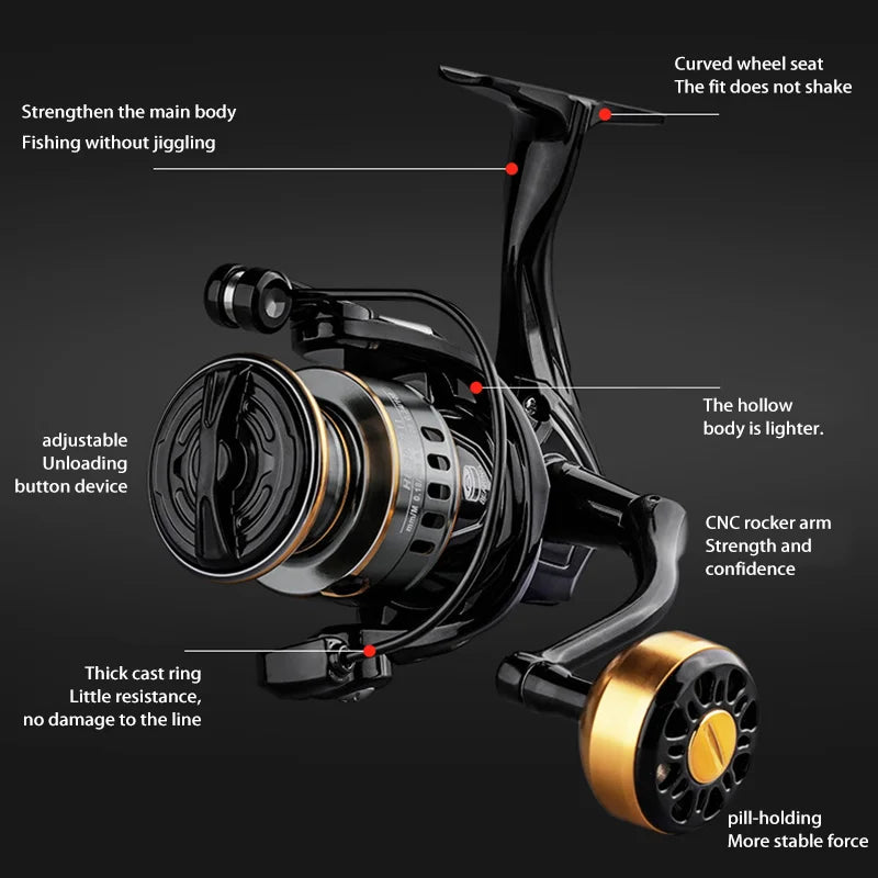 Professional Ultra Light 7000 Gear Ratio 26LB Max Drag CNC Metal Spool Spinning Fishing Reel For Freshwater Saltwater
