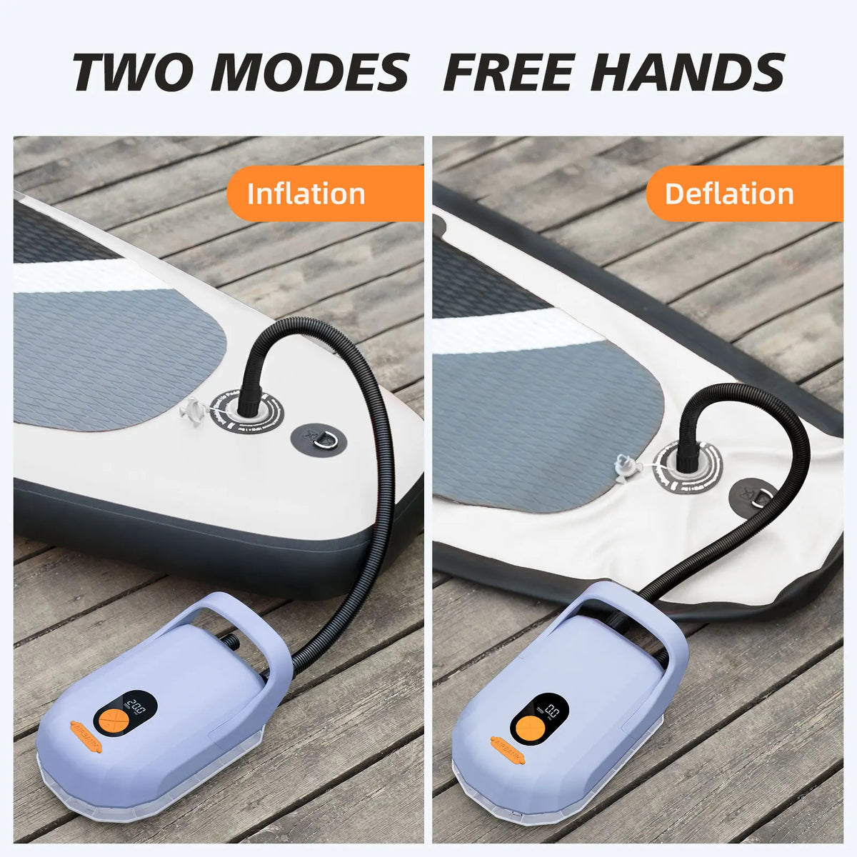 AIRBANK SUP Electric Air Pump with Battery 7800mAh 11.1V 20 PSI Max Rechargeable Battery Pump for Boards, Surf Kite