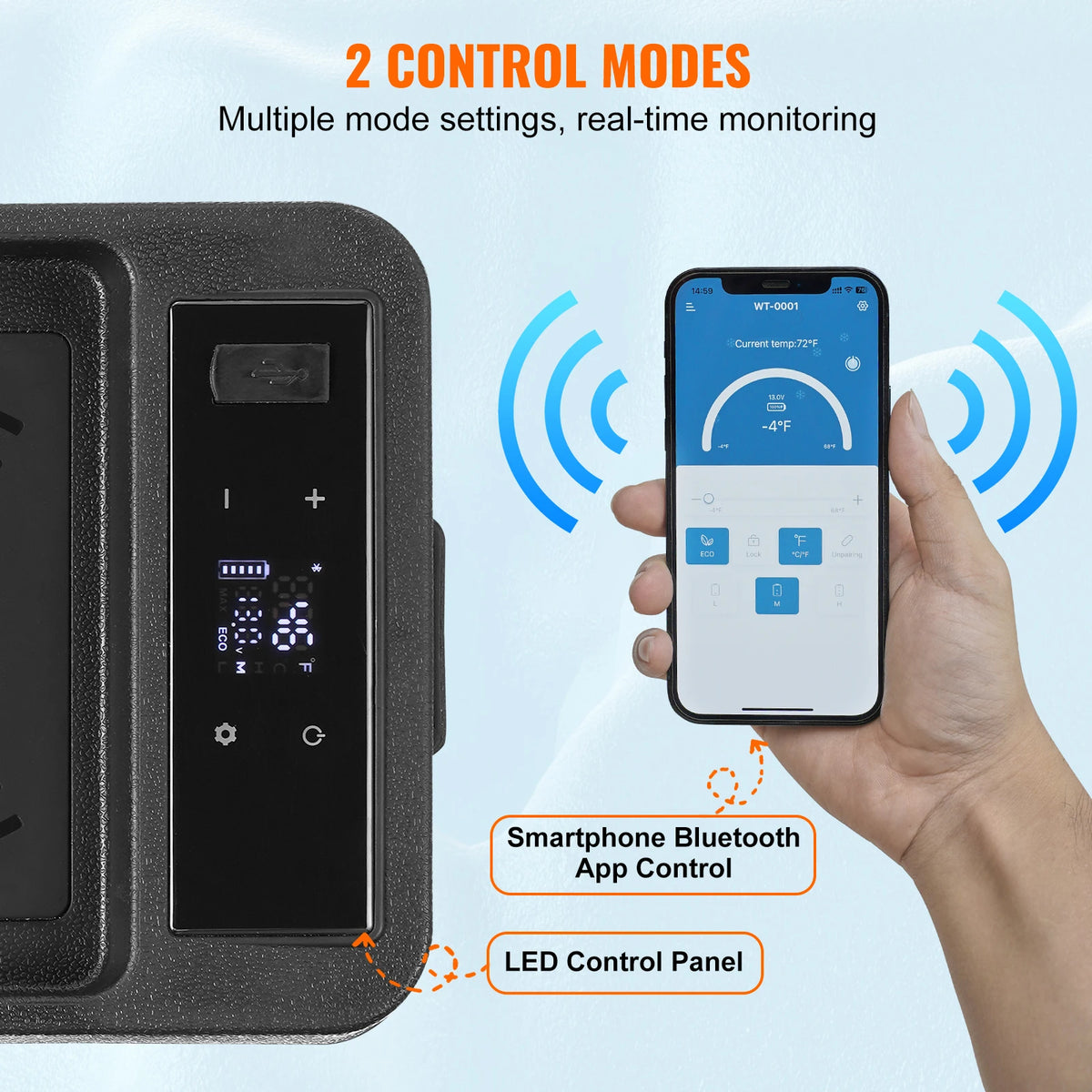 SucceBuy 8L Car RefrigeratorCar Armrest Refrigerator Fridge 8L Single Zone Freezer -4℉-68℉ Adjustable Range 12/24V DC and Cooler