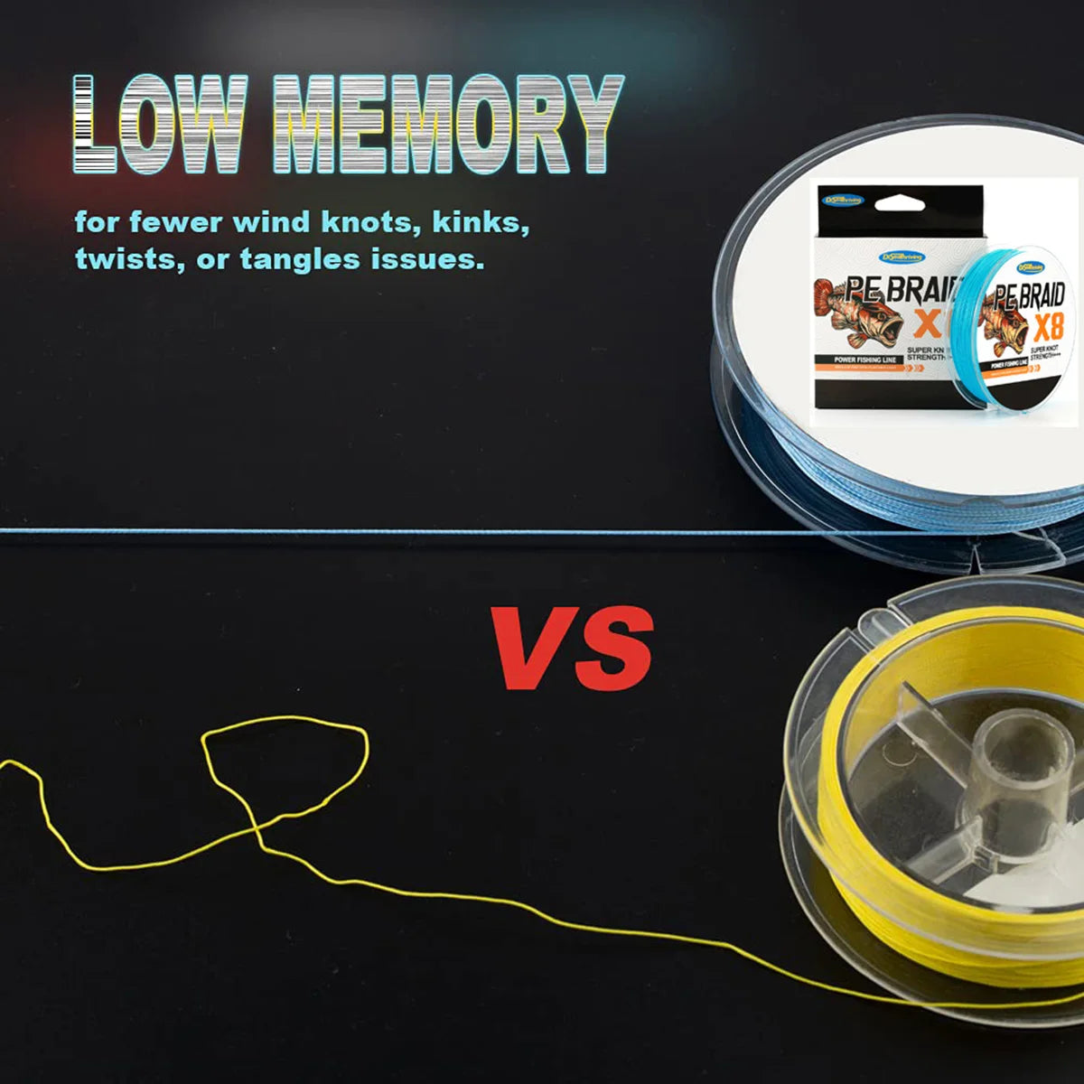 X8 Braided Fishing Line-Super Strong - Abrasion Resistant - 6LB to 60LB Test for Salt-Water,(100M/300M/500M),Diam.#0.10MM-0.4MM