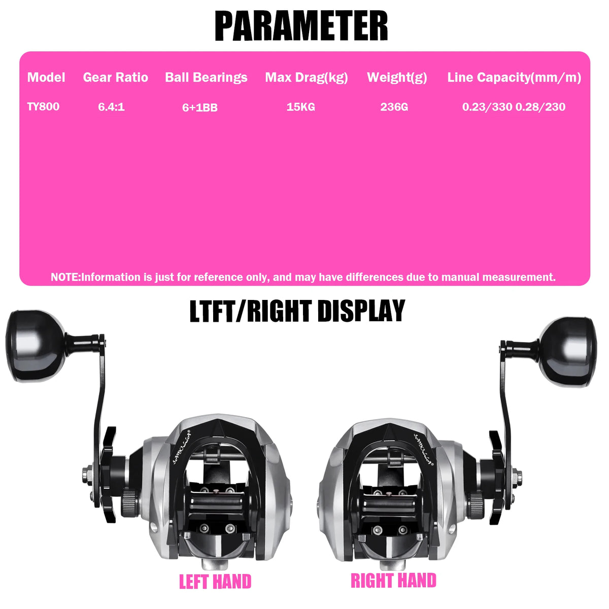 SAMOLLA Large New Baitcasting Fishing Reel Saltwater Waterproof Sea Fishing 6.3:1 15KG Drag Catfishing Trolling Metal Base