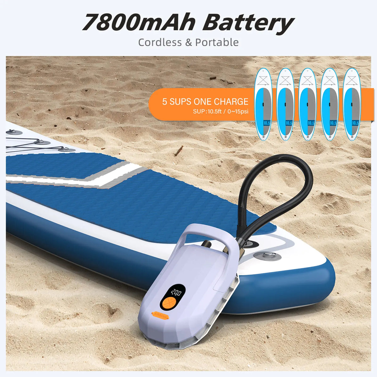 AIRBANK SUP Electric Air Pump with Battery 7800mAh 11.1V 20 PSI Max Rechargeable Battery Pump for Boards, Surf Kite