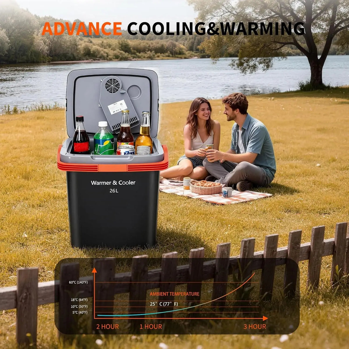 Tacleekii 26L Portable Car Refrigerator Mini Freezer  with Auto-Lock Handle Electric Cooler & Warmer Mini Fridge for RVs, Boats, Camping, Fishing