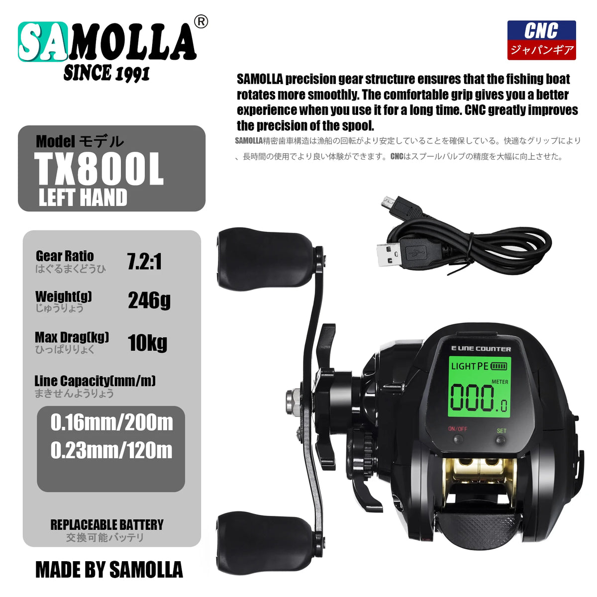 New Big Led Screen Electronic Baitcasting Fishing Reel High Speed 7.2:1 10kg Saltwater Waterproof Cast Drum Wheel Casting